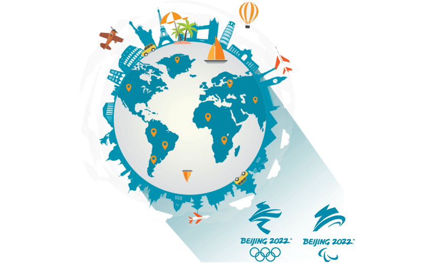 在阿根廷怎么连接到中国大陆 - 大陆VPN